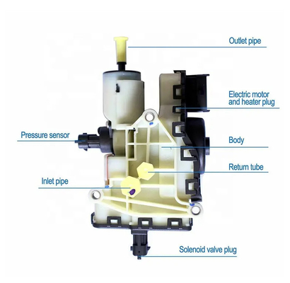 پمپ اوره سیال انتشار دیزل DEF Adblue SCR برای BC3Z-5L227-K BC3Z-5L229-L